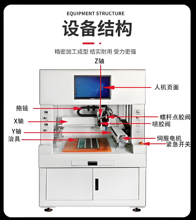 XH300Q 非接触式点胶系统设备结构